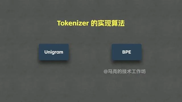 BPE 与 Unigram 算法对比